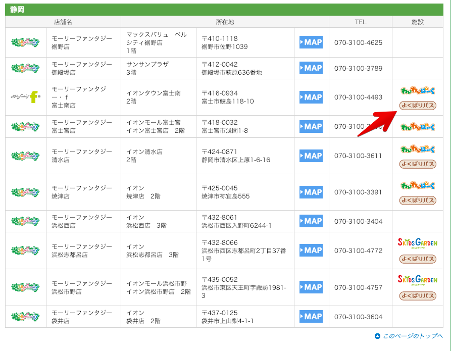 ゲームセンターで遊び放題 イオンのモーリーファンタジーの よくばりパス すそのナビ